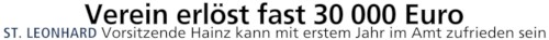 190405 Isar Loisachbote 1 h