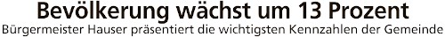 190713 Isar Loisachbote 1 h